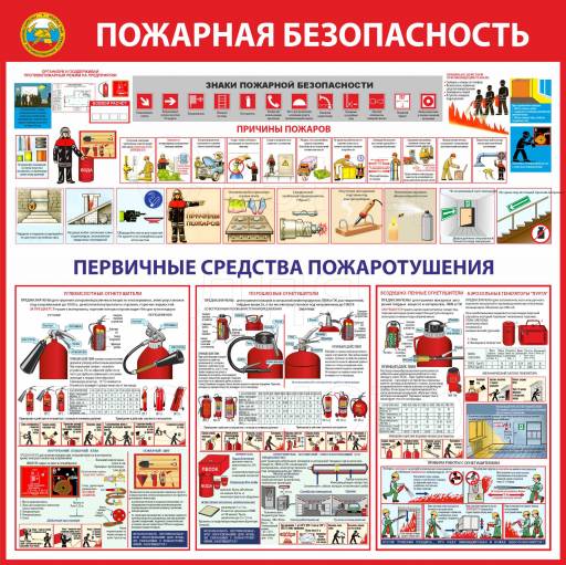 Стенды Информация 02FC0433 Стенд Пожарная безопасность 750х750