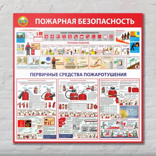 Стенды Информация 02FC0433 Стенд Пожарная безопасность 750х750